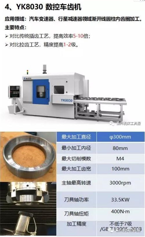 精密世界 用心 制 智 志 造 秦川集團 工廠開放日 新品推介 上